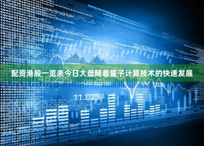 配资港股一览表今日大盘　　随着量子计算技术的快速发展