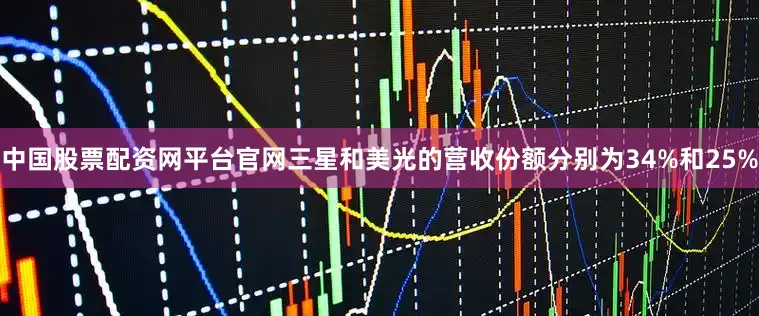 中国股票配资网平台官网三星和美光的营收份额分别为34%和25%
